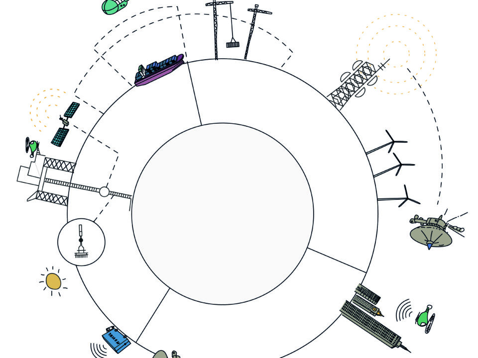 5G is an example of a technical standard that enables interoperability between different companies that produce telecommunications equipment.